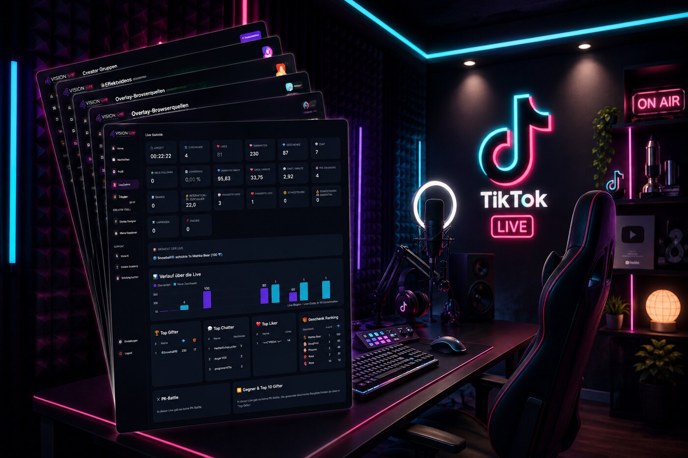 4Vision Creator Hub – Dashboard-Übersicht im TikTok LIVE Setup